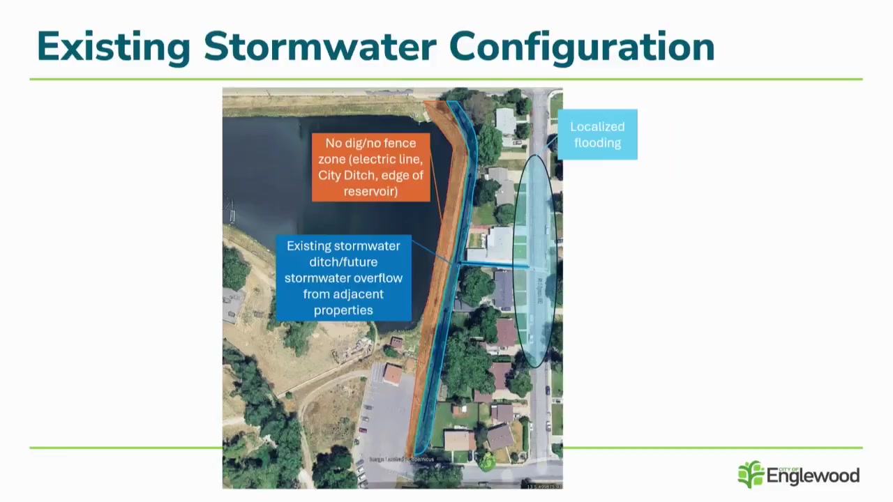 A map shown during an Englewood Water and Sewer Board meeting illustrates the existing stormwater configuration and an area of localized flooding.